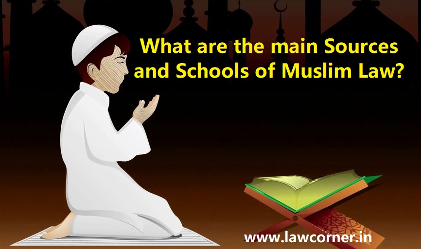muslim law research paper topics
