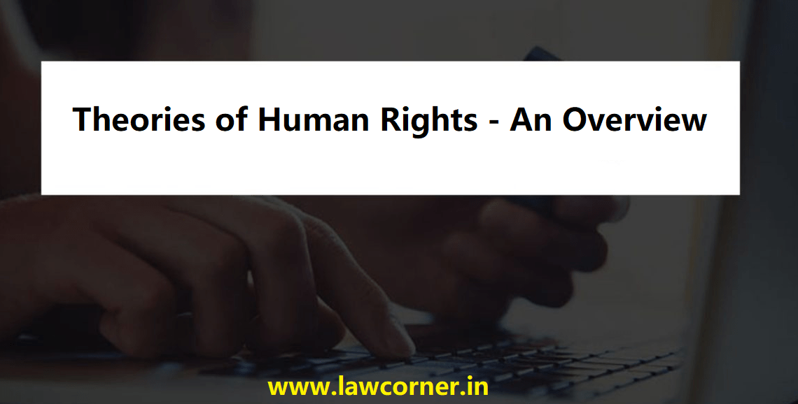 hypothesis on human rights